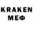 Кетамин ketamine 1.Adam Ondra